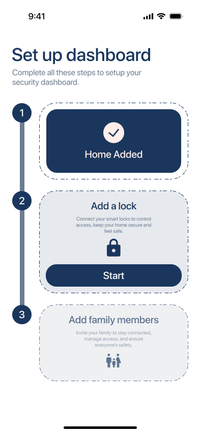 Setup Dashboard Variant 2